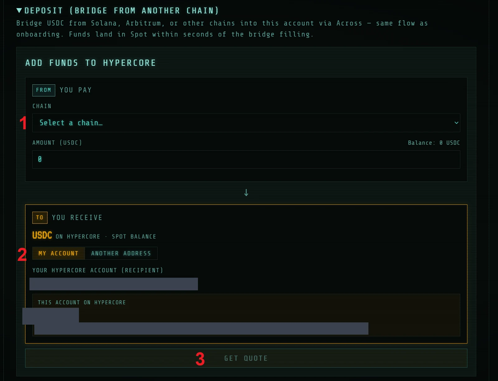Add Funds to Hypercore — select chain, account, and Get Quote (callouts 1–3)