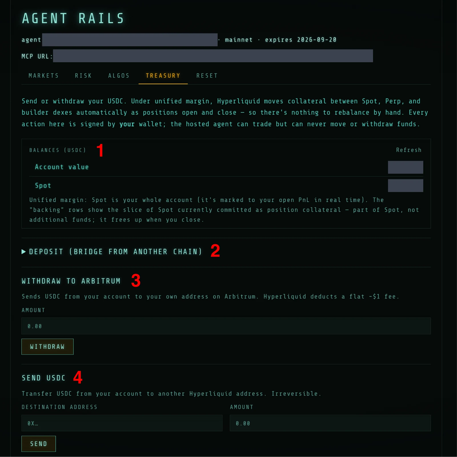 Treasury tab, with numbered callouts 1–4